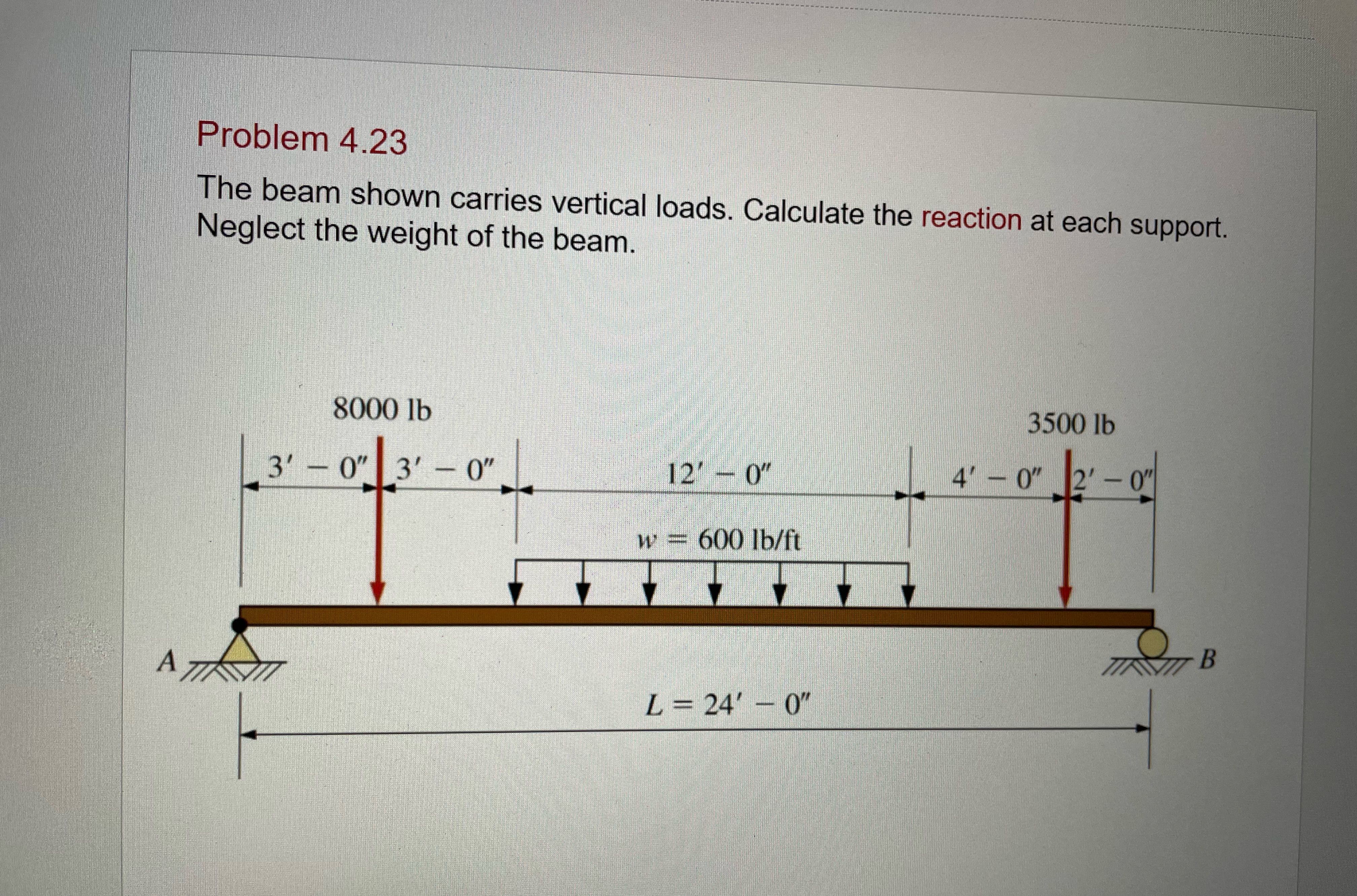 Problem 4 . 2 3 The beam shown carries vertical