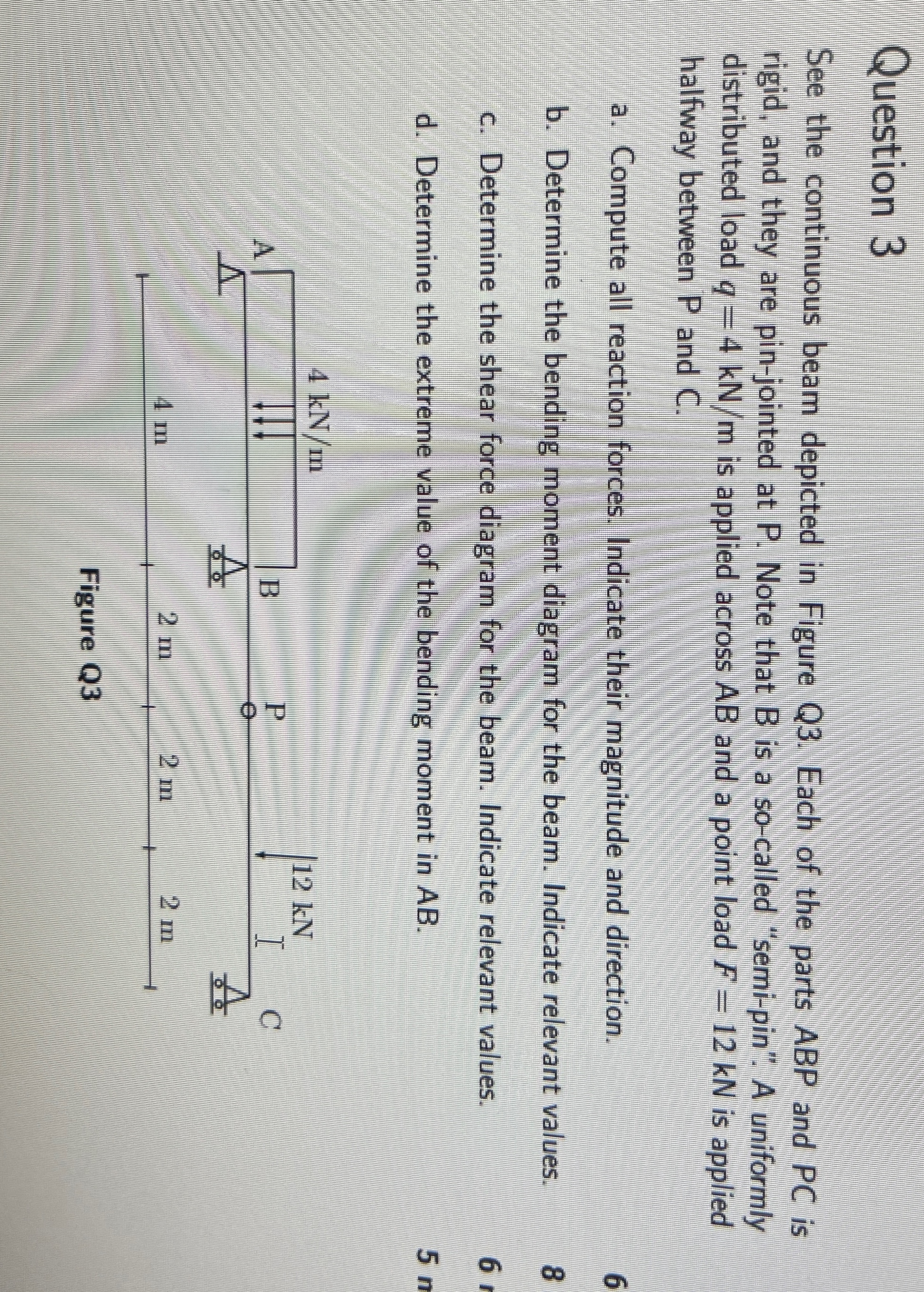 Question 3 See the continuous beam depicted in