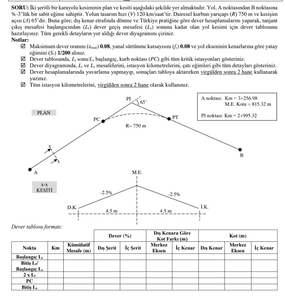 SORU: ki eritli bir karayolu kesiminin plan ve