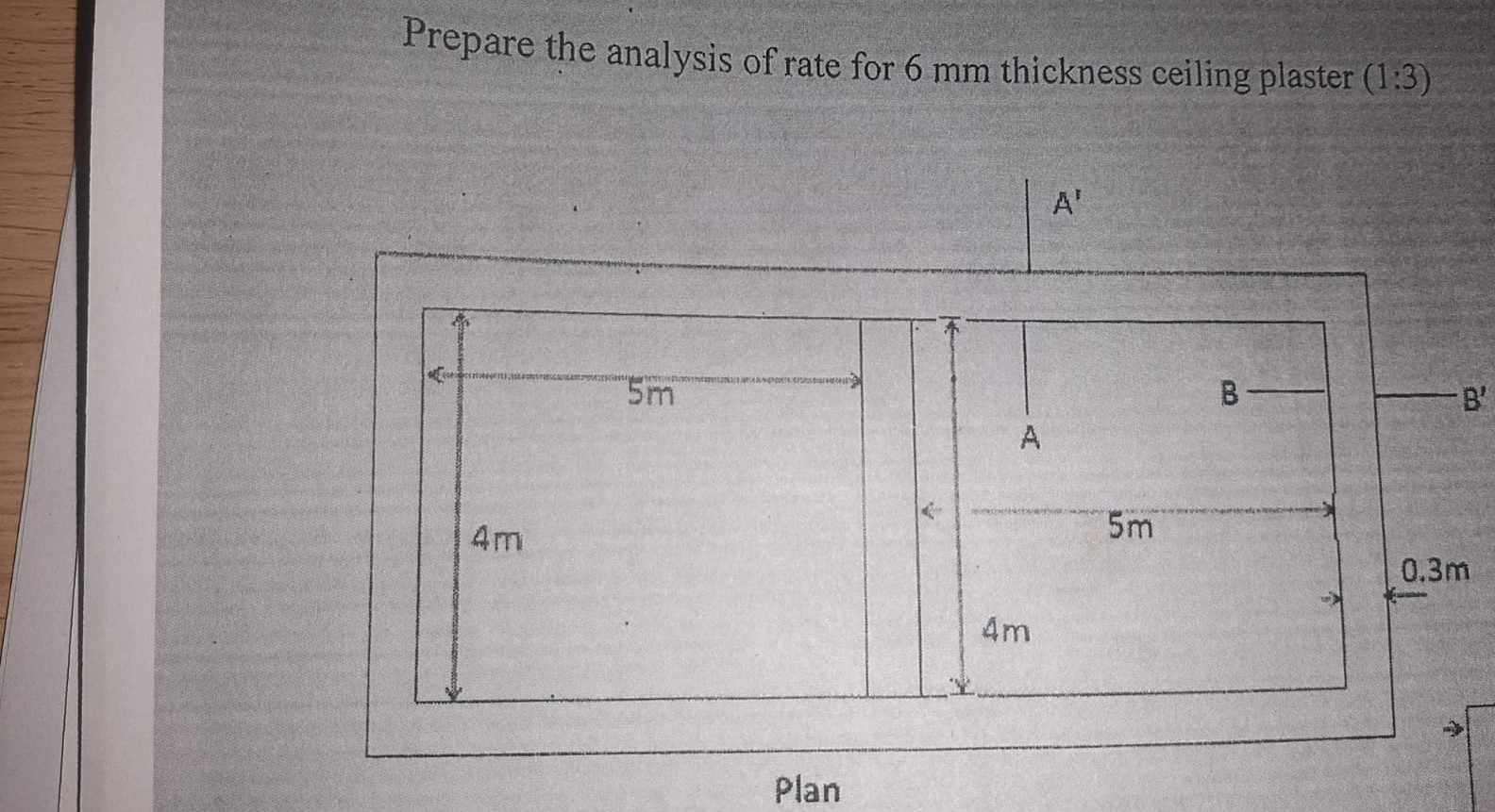Prepare the analysis of rate for 6 mm thickness