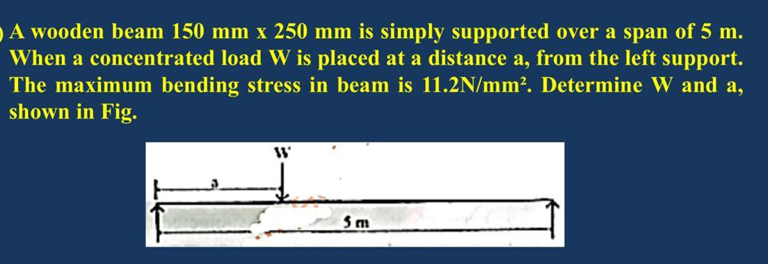 A wooden beam 1 5 0 m m 2 5 0 m m is simply
