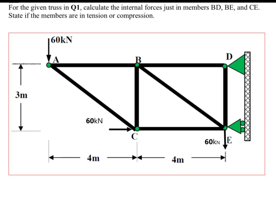 Please solve it fast will apvote For the given