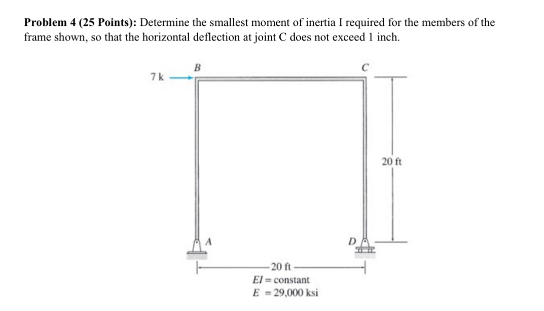 Problem 4 ( 2 5 Points ) : Determine the smallest