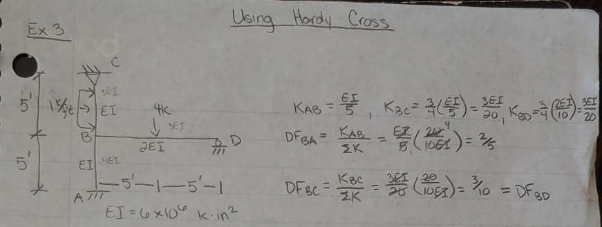 Ex 3 Using Hardy Cross find the final moments