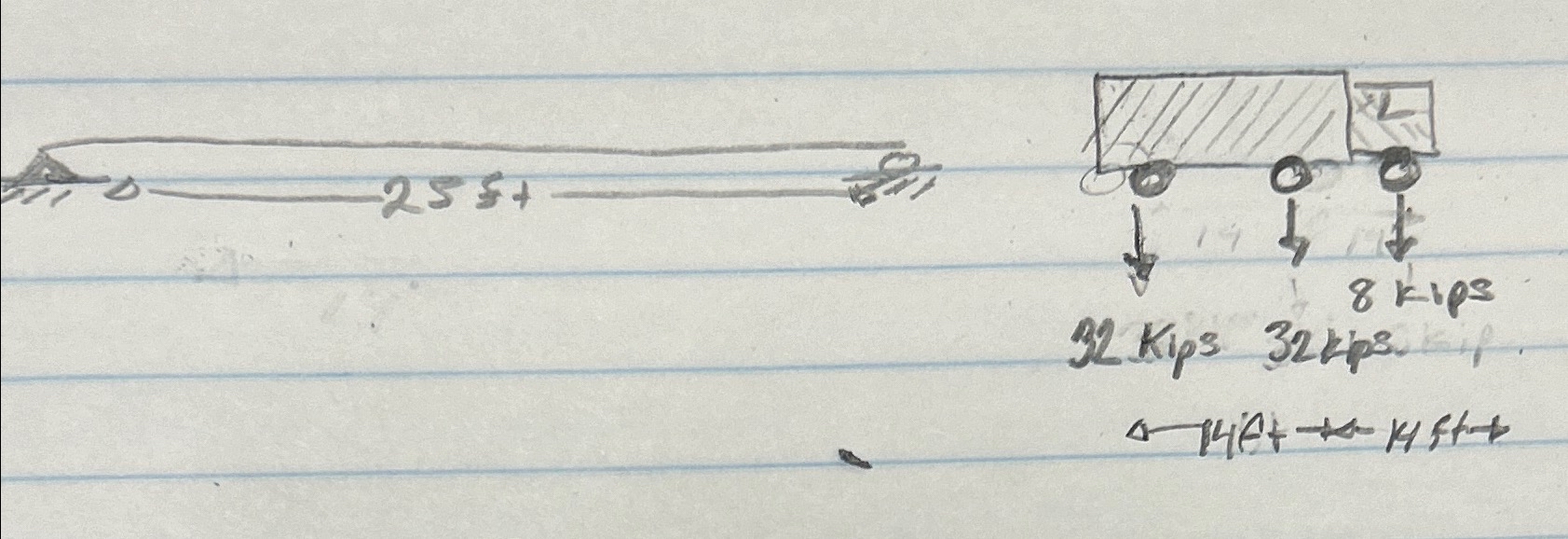 Calculate the live load and maximum momentfor a