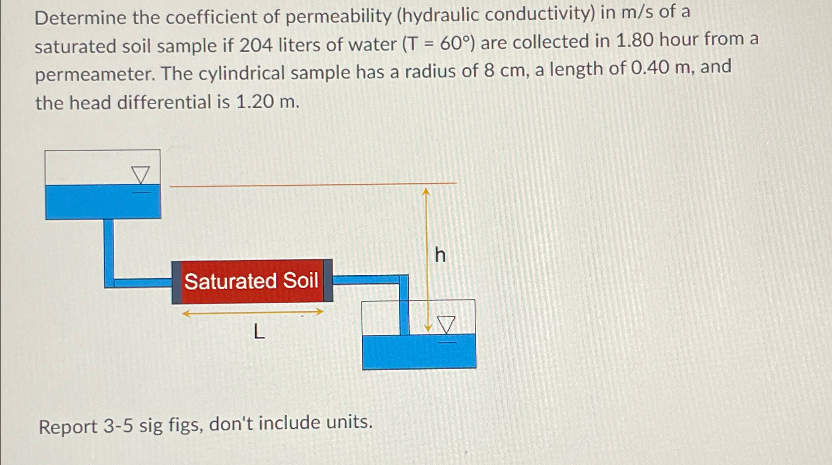 Determine the coefficient of permeability (