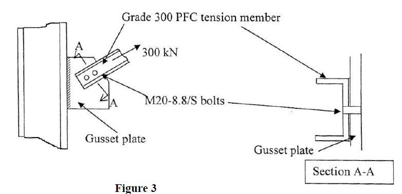 Figure 3 A tension member made of hot - rolled