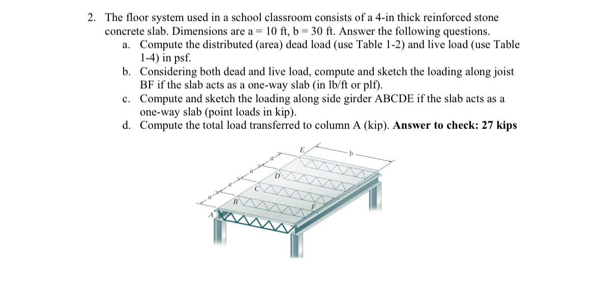 The floor system used in a school classroom