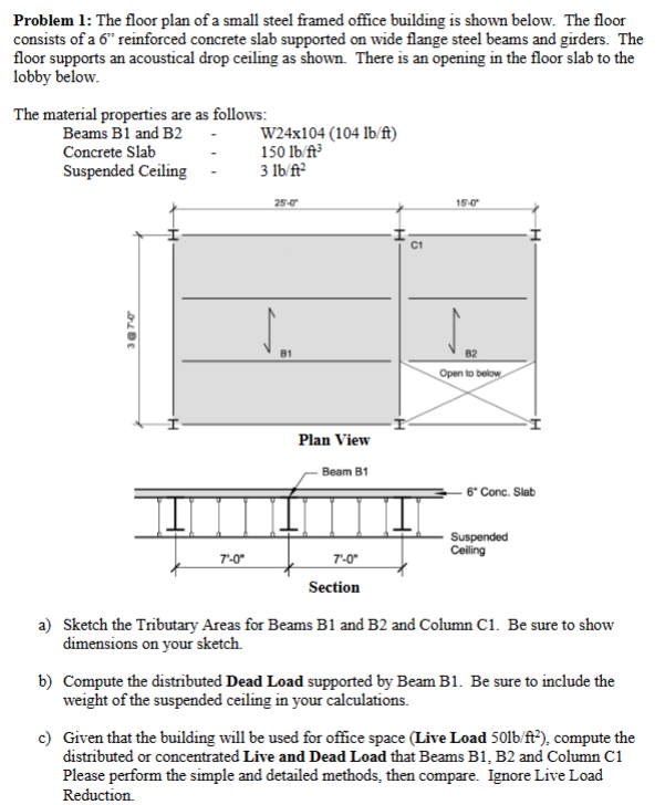 Problem 1 : The floor plan of a small steel