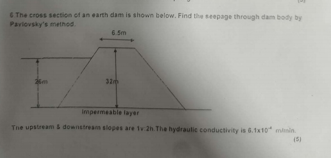 The cross section of an earth dam is shown below.