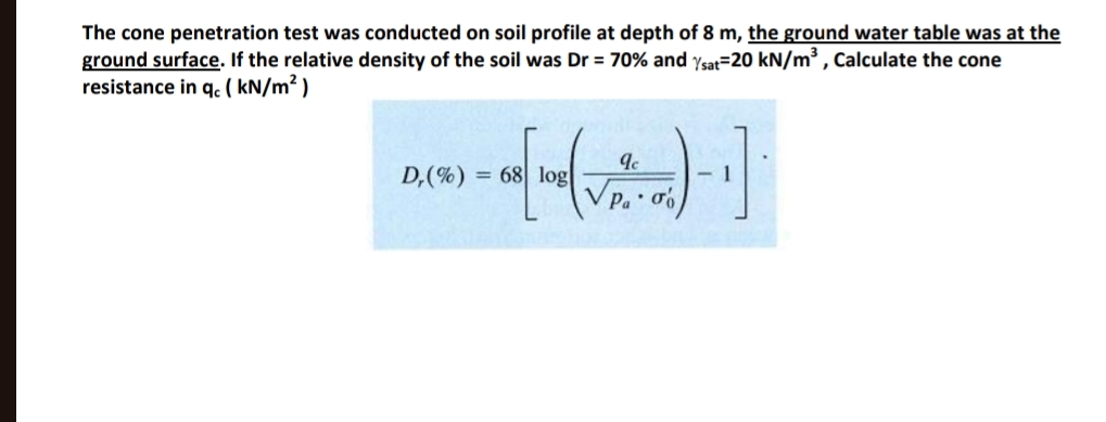 The cone penetration test was conducted on soil