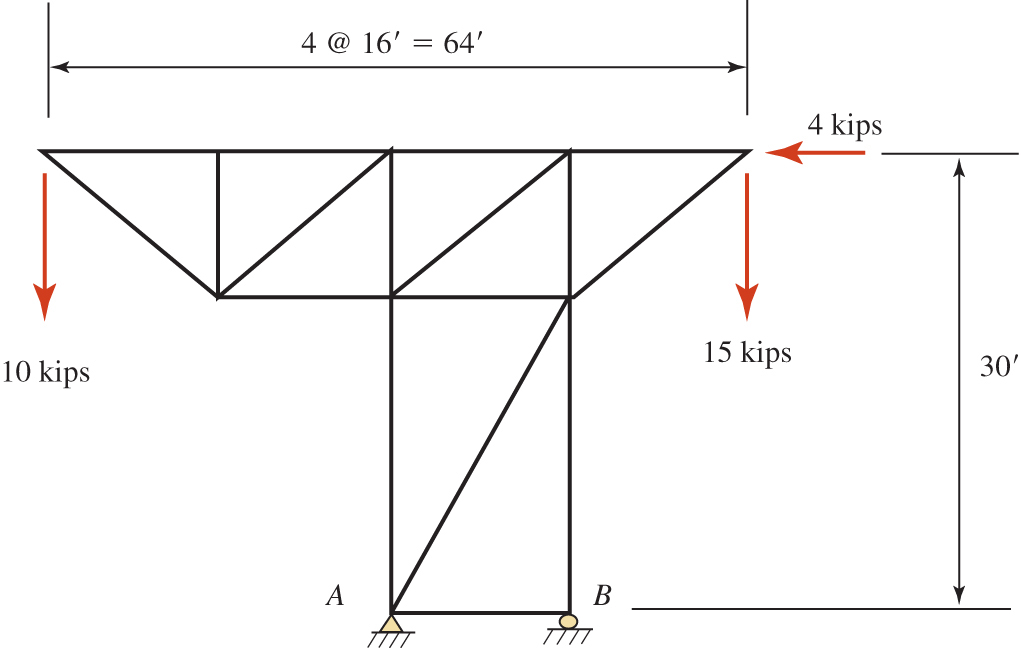 How can I solve this step by step with an