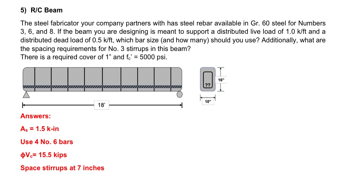 R / C Beam The steel fabricator your company