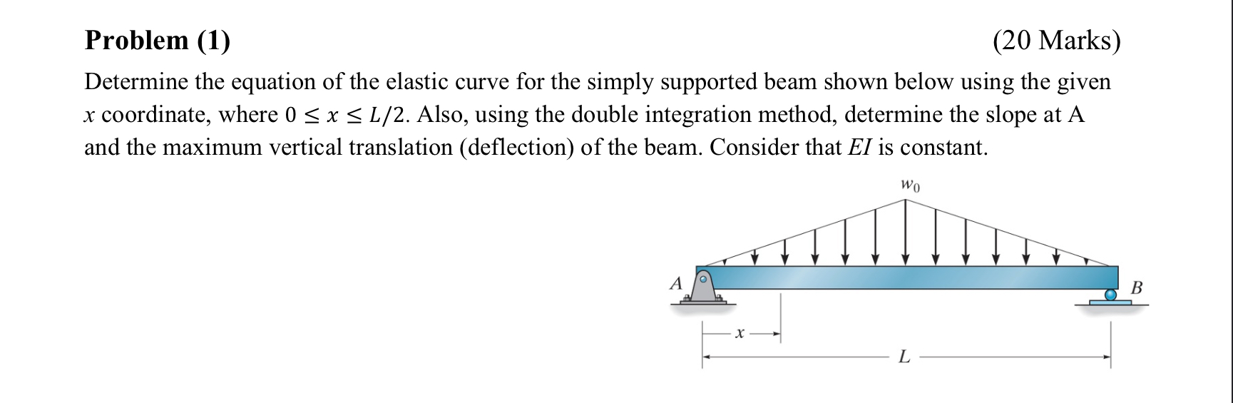 There are two TRIANGULAR FORCES. ACCOUNT THEM