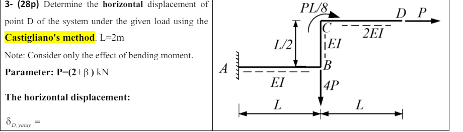 3 - ( 2 8 p ) Determine the horizontal