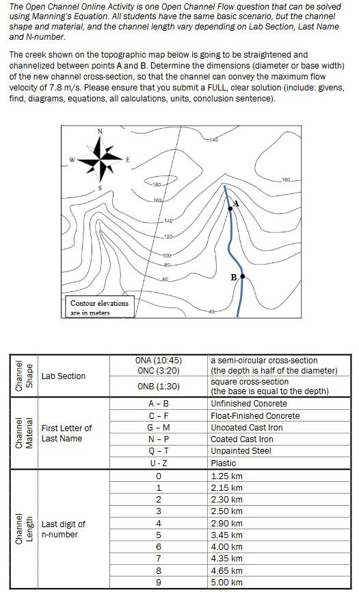 open channel flow question that can be solved