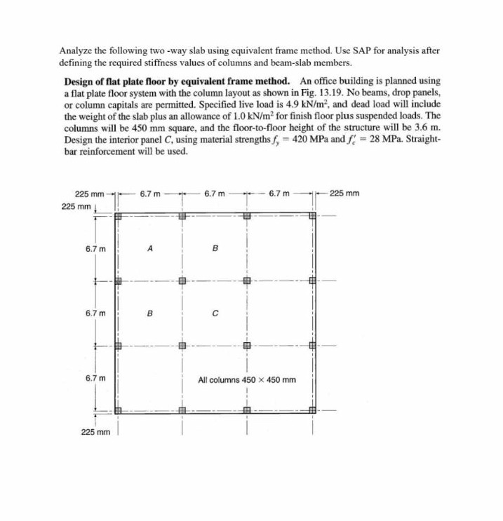 Analyze the following two - way slab using