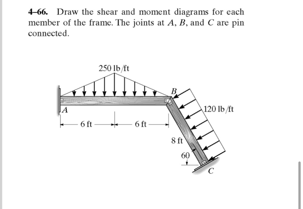 4 - 6 6 . Draw the shear and moment diagrams for