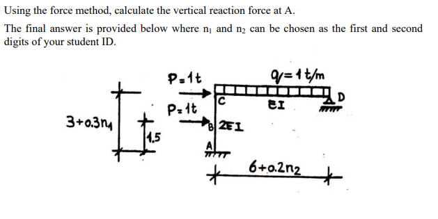 Please use force method!! ( 3 m + r and 3 j + c )