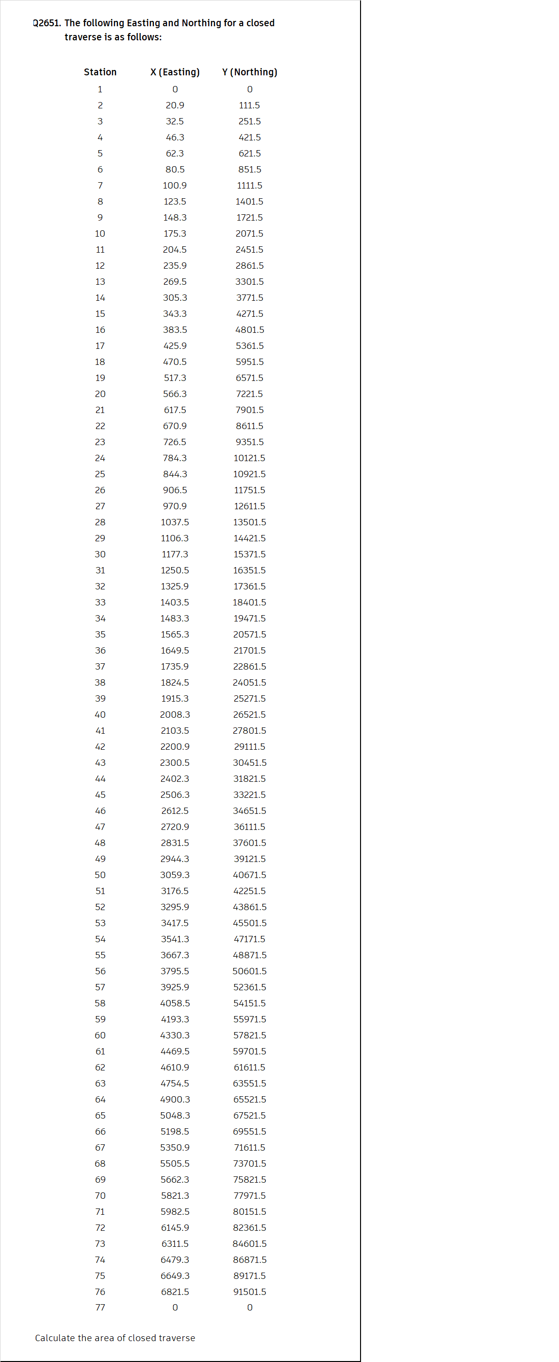 Civil EngineeringQ 2 6 5 1 . The following