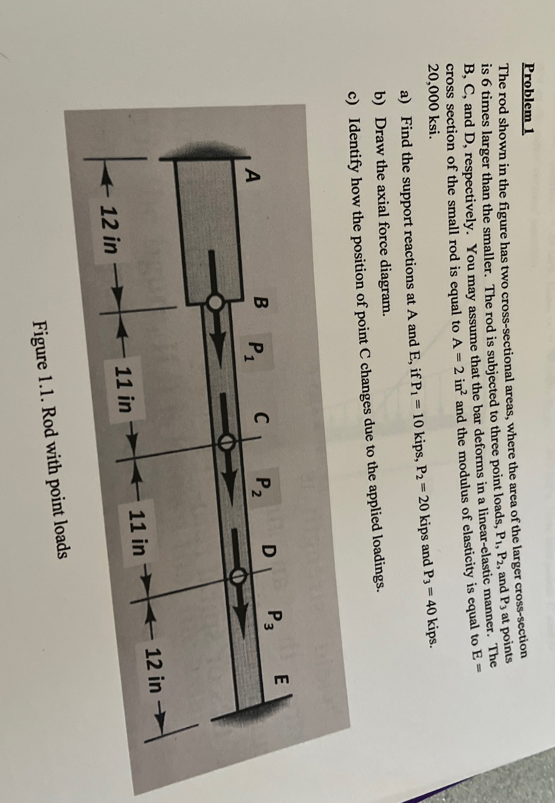 Problem 1 The rod shown in the figure has two