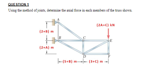 QUESTION 1 Using the method of joints, determine