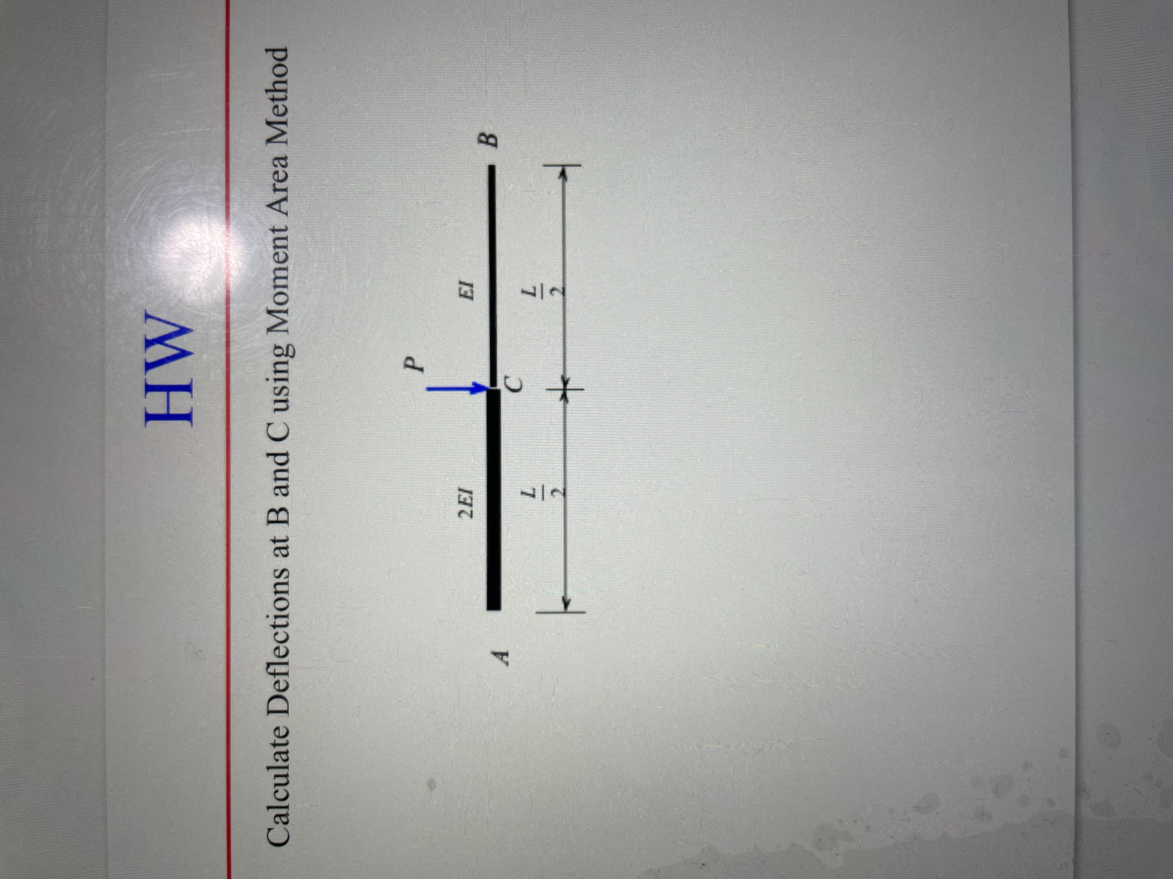 HW Calculate Deflections at B and C using Moment