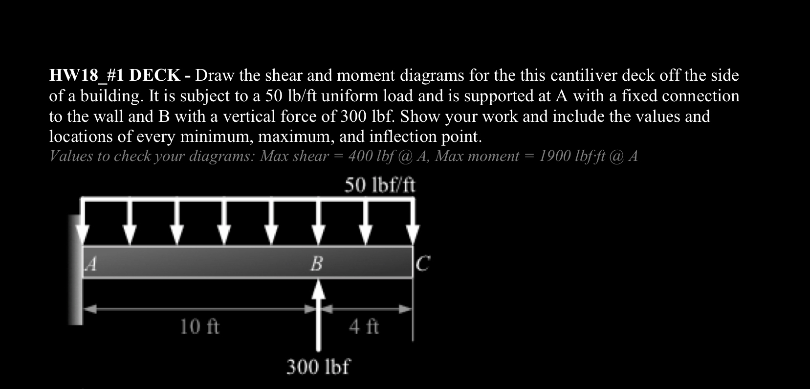 HW 1 8 _ # 1 DECK - Draw the shear and moment