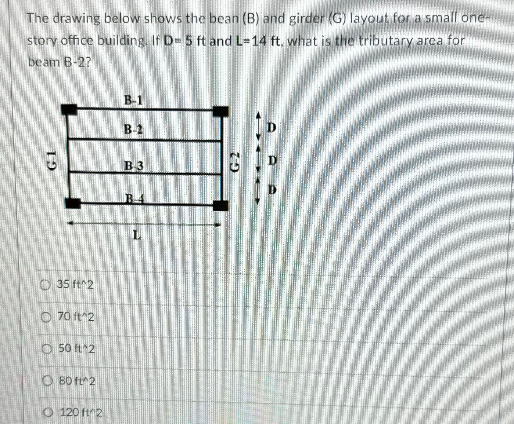 The drawing below shows the bean ( B ) and girder