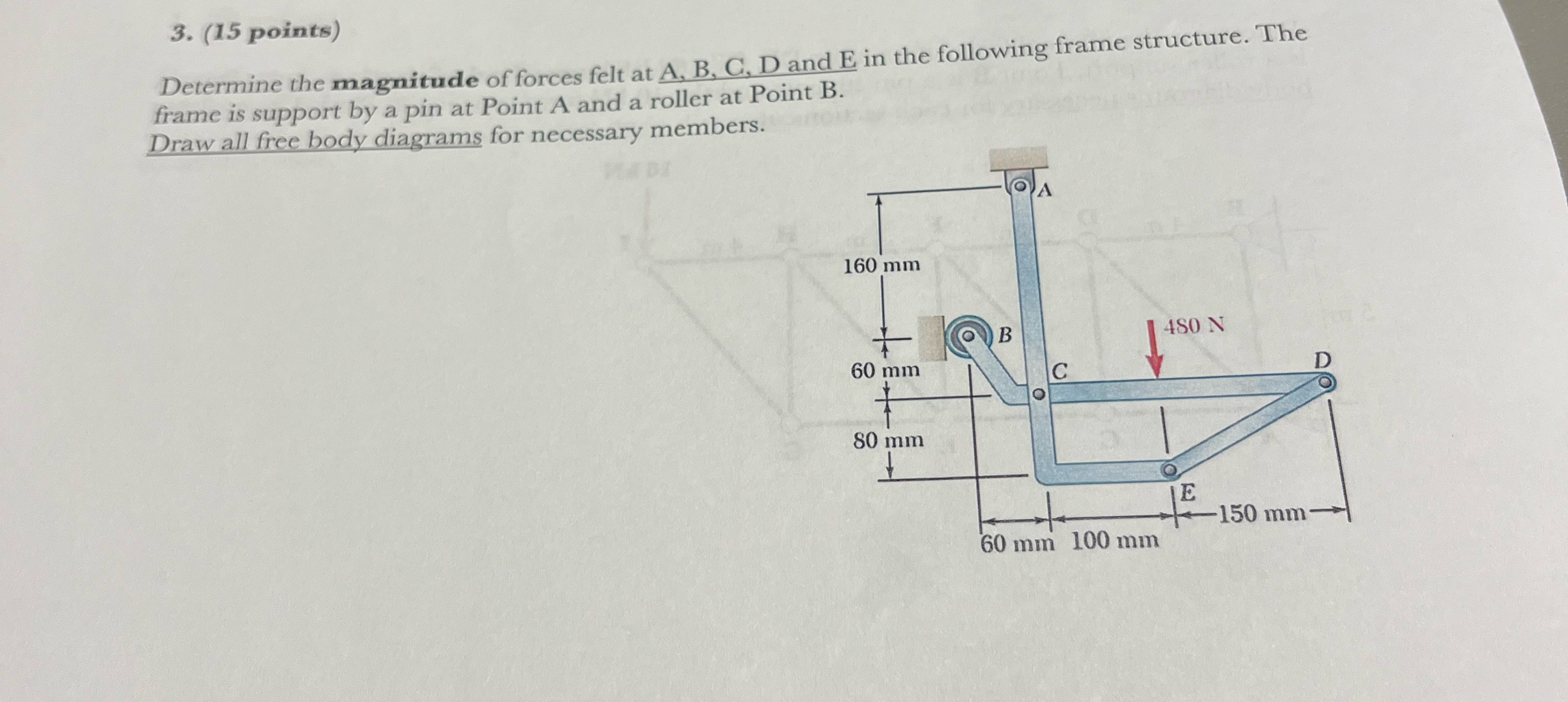 ( 1 5 points ) Determine the magnitude of forces