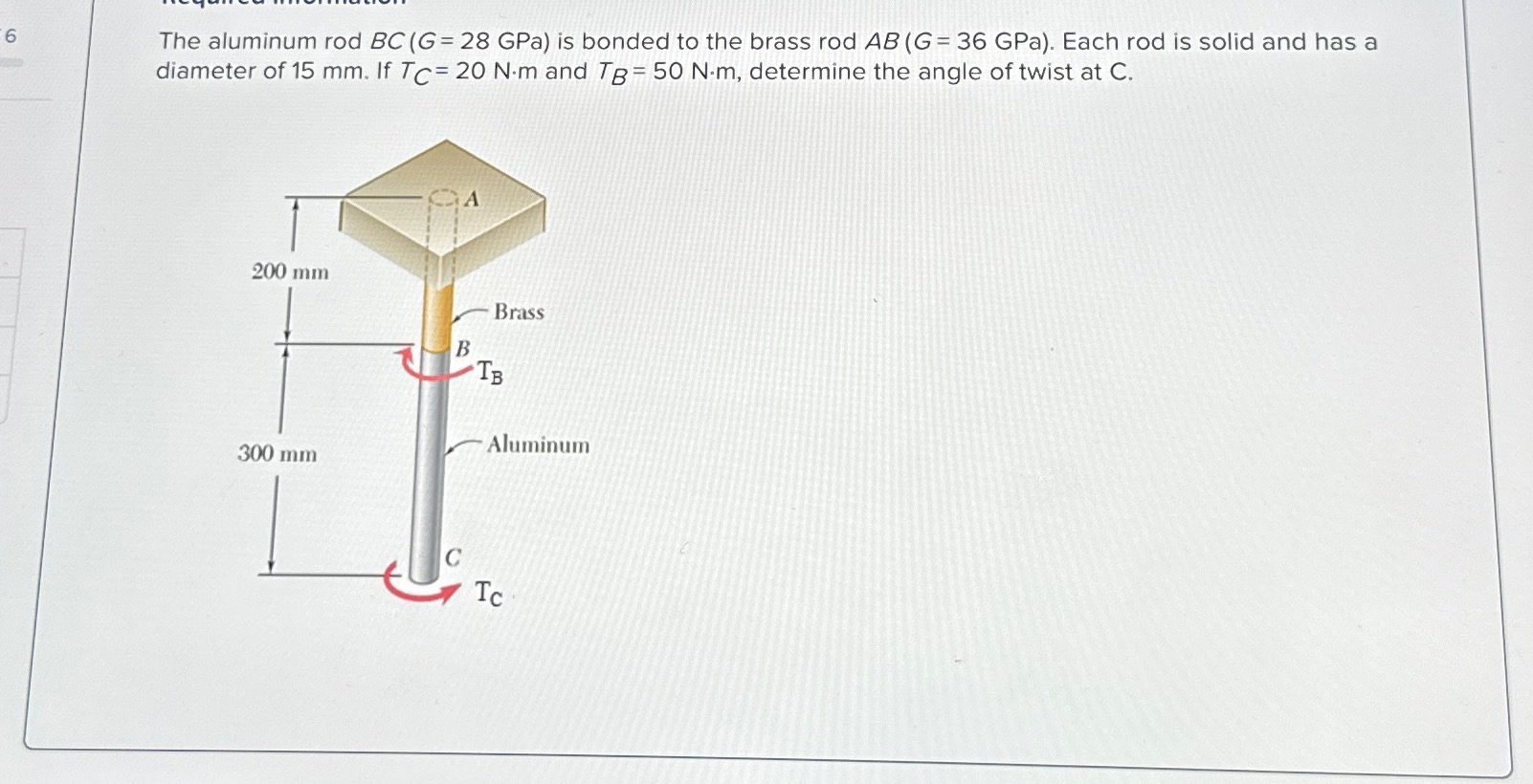 Determine the angle of twist at C in degrees