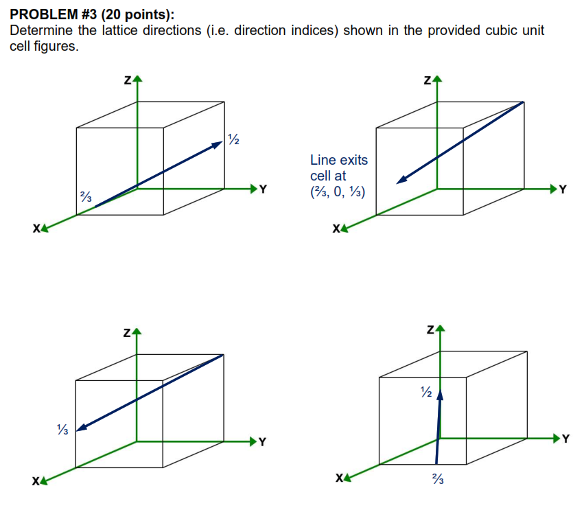 Please answer. Thank you! PROBLEM \ # 3 ( 2 0