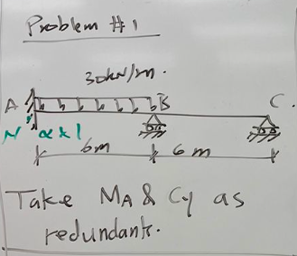 Problem Take M A & Cy as redundants. ( Using