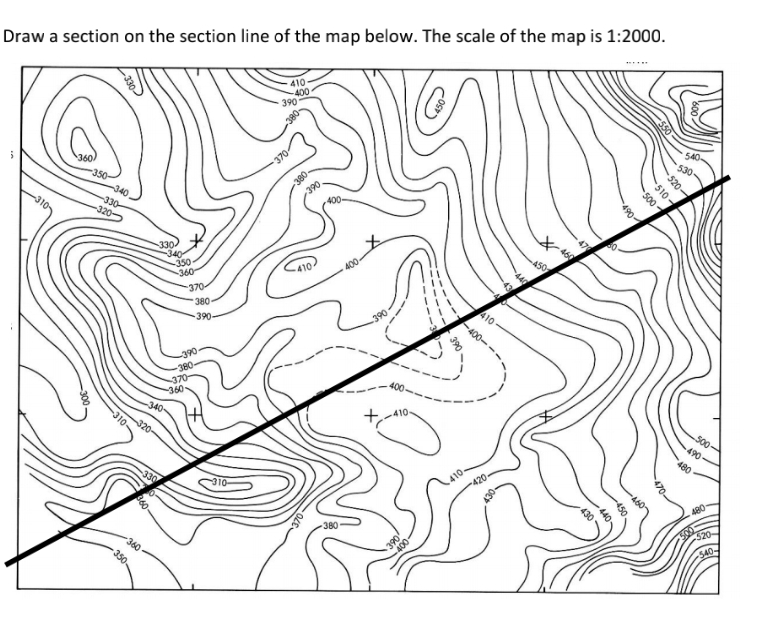 Draw a section on the section line of the map
