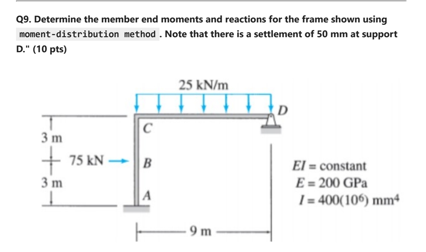 Q 9 . Determine the member end moments and
