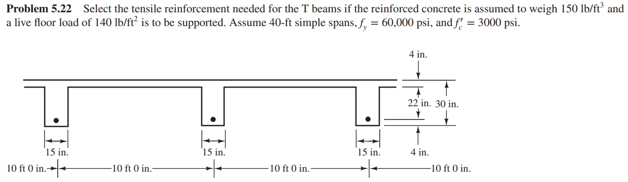 Problem 5 . 2 2 Select the tensile reinforcement