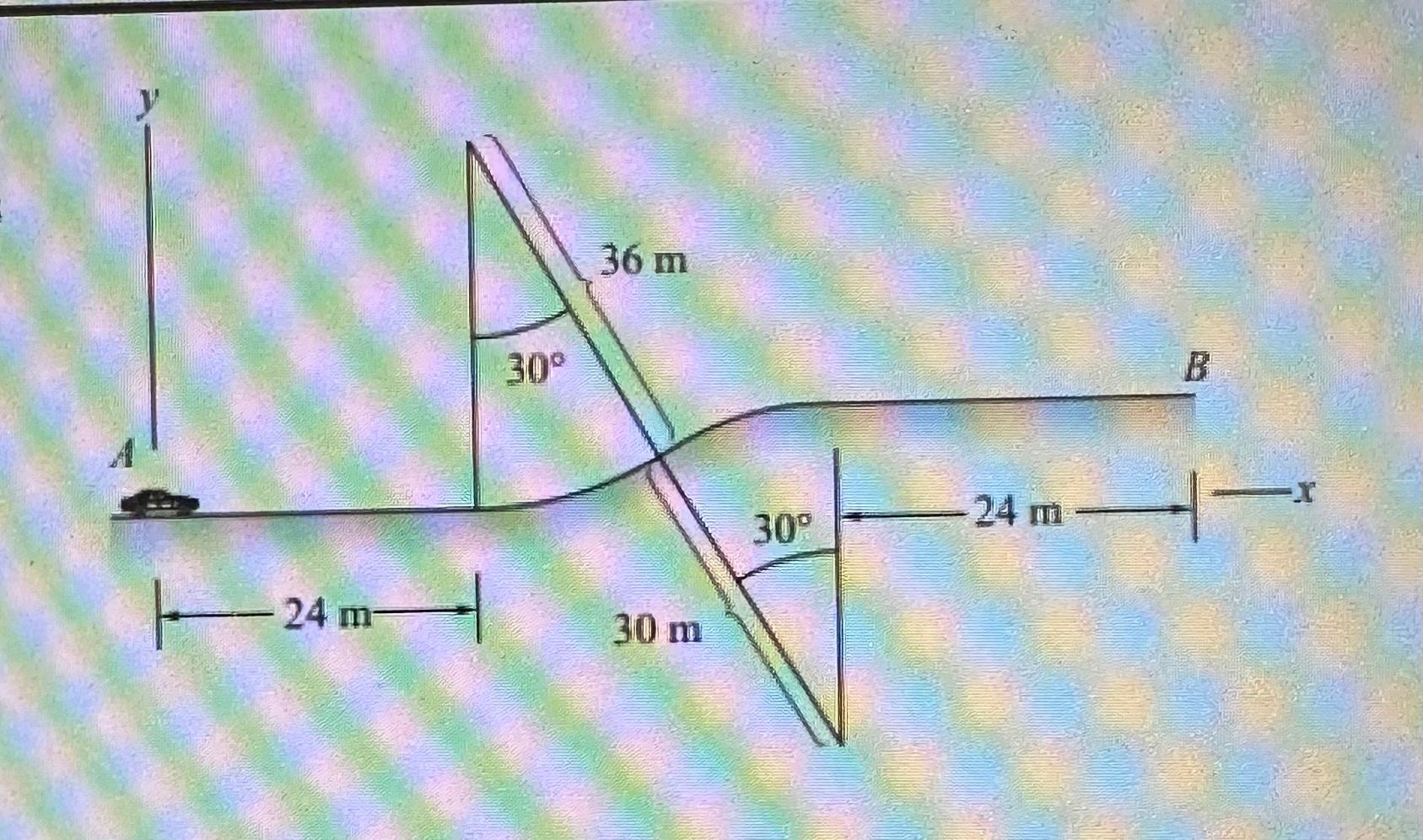 Refer to Problem 1 3 . 1 1 9 and 1 3 . 1 2 0 of