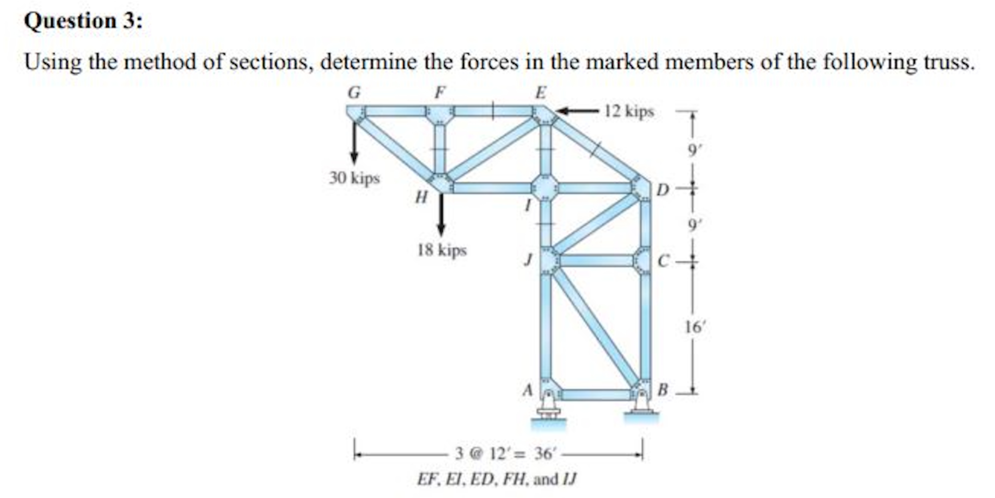 Question 3 : Using the method of sections,