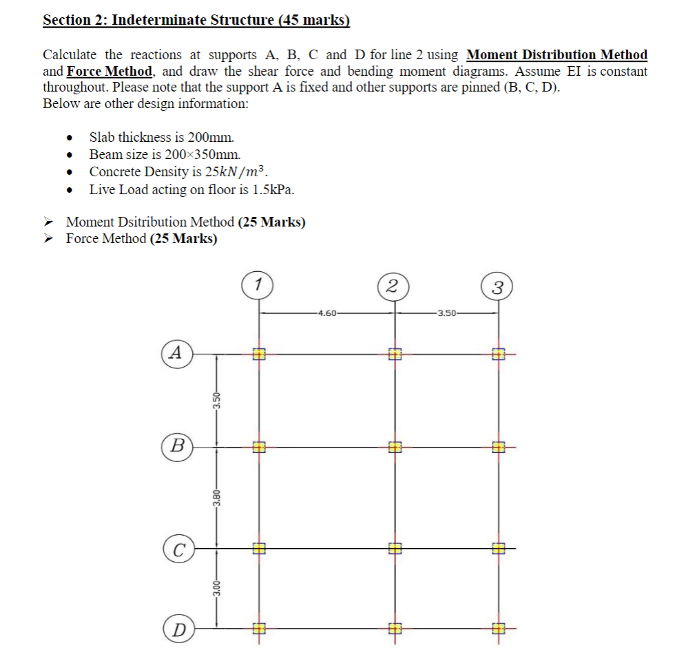 Section 2 : Indeterminate Structure ( 4 5 marks )