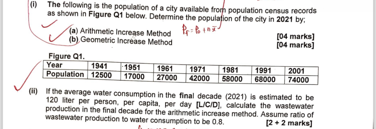( i ) The following is the population of a city