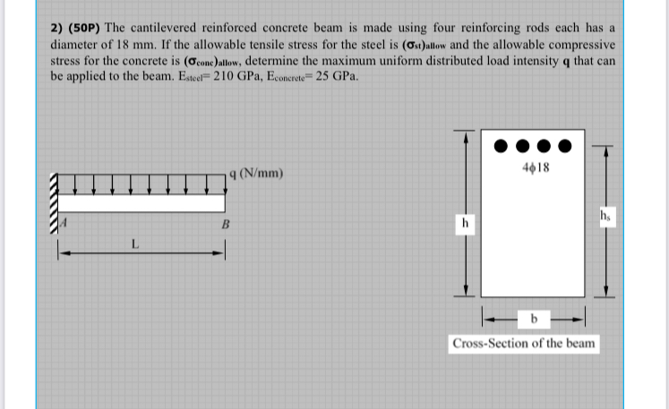 ( 5 0 P ) The cantilevered reinforced concrete