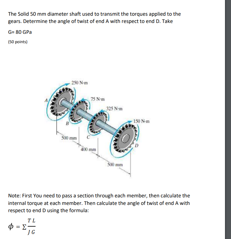 The Solid 5 0 m m diameter shaft used to transmit