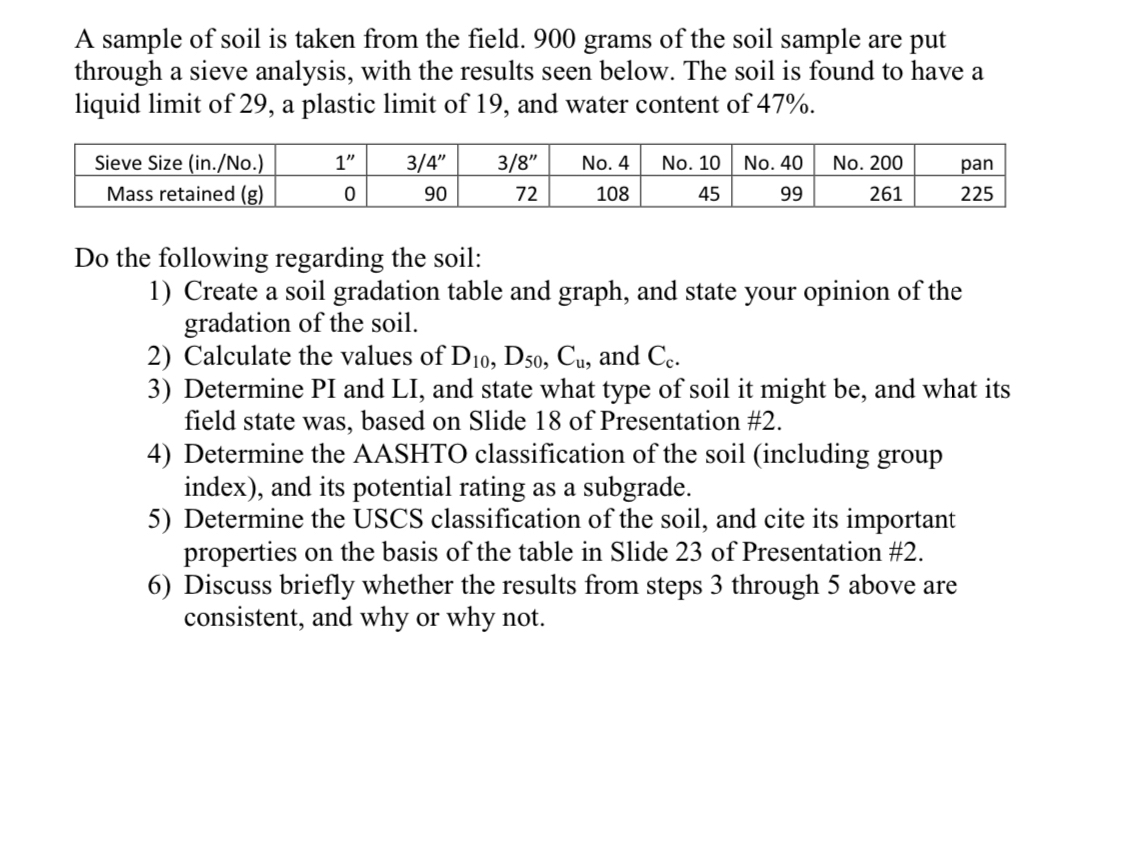 A sample of soil is taken from the field. 9 0 0
