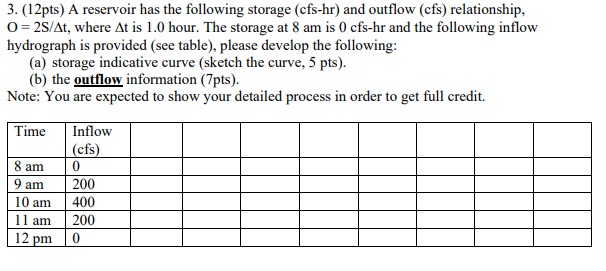 ( 1 2 pts ) A reservoir has the following storage