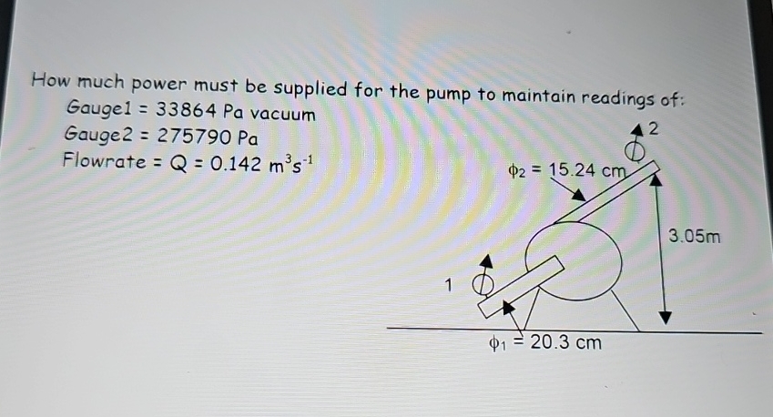 How much power must be supplied for the pump to
