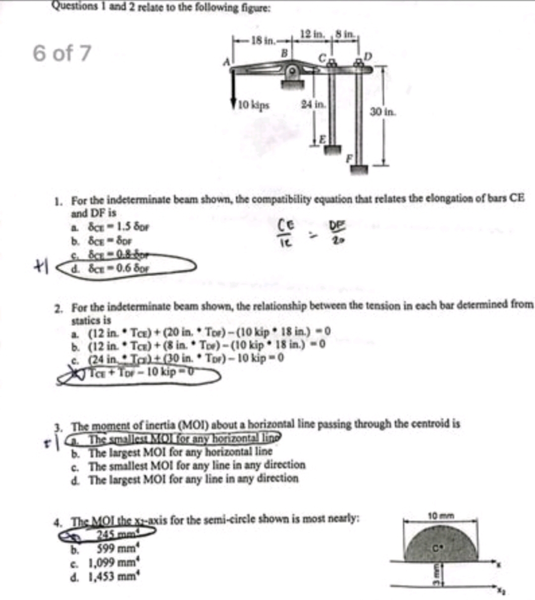 Questions 1 and 2 relate to the following figure:
