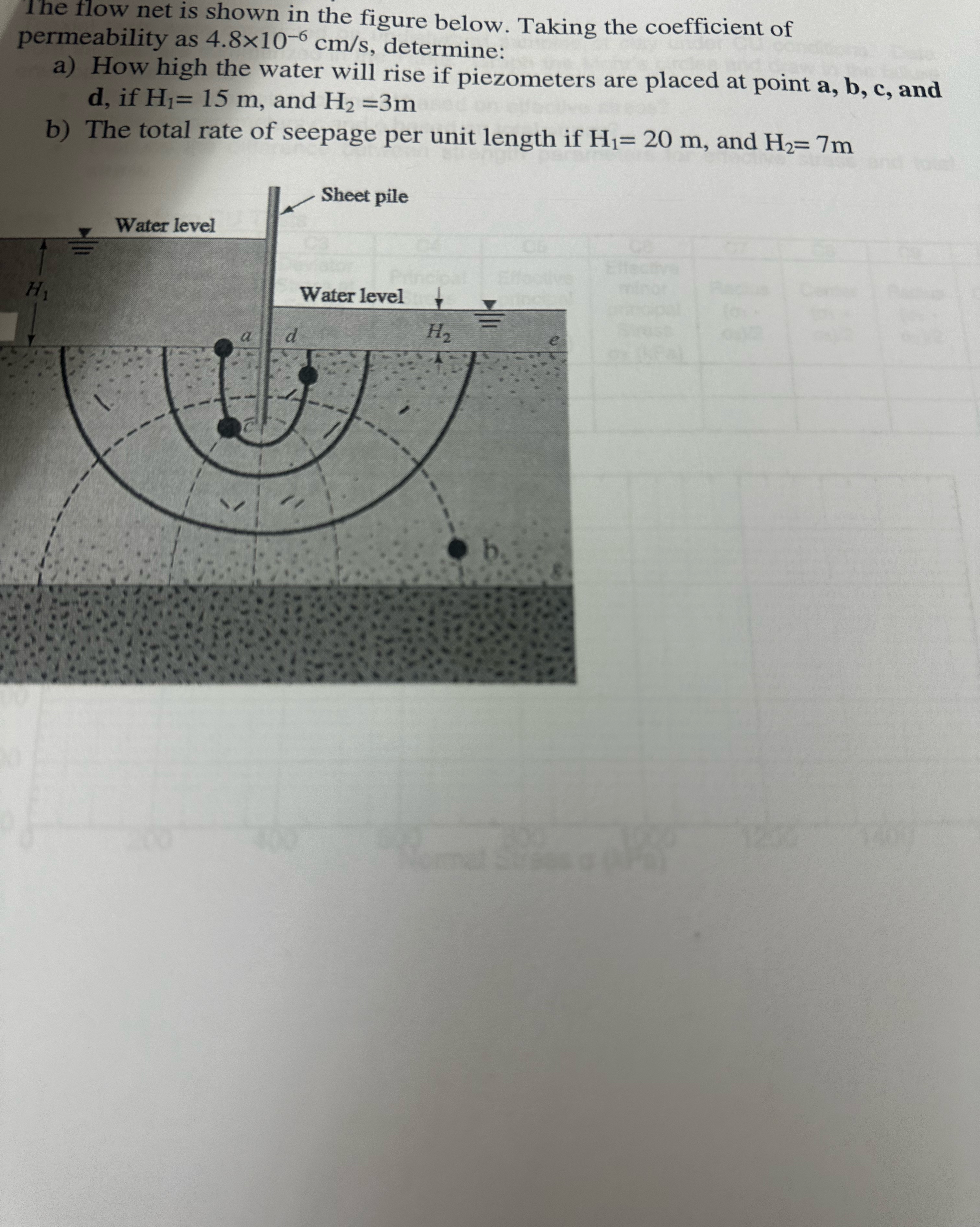 The flow net is shown in the figure below. Taking