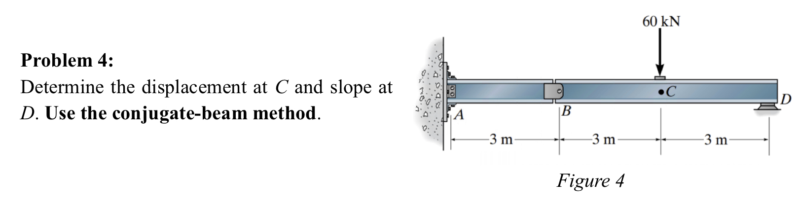 Problem 4 : Determine the displacement at C and