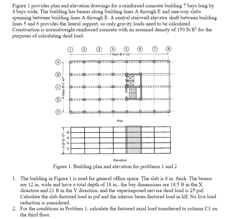 Figure 1 provides plan and elevation drawings for
