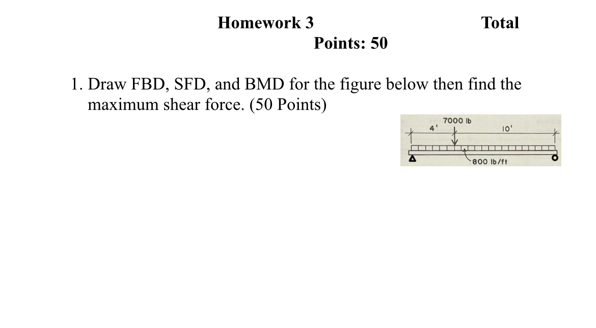 Homework 3 Total Points: 5 0 Draw FBD , SFD , and